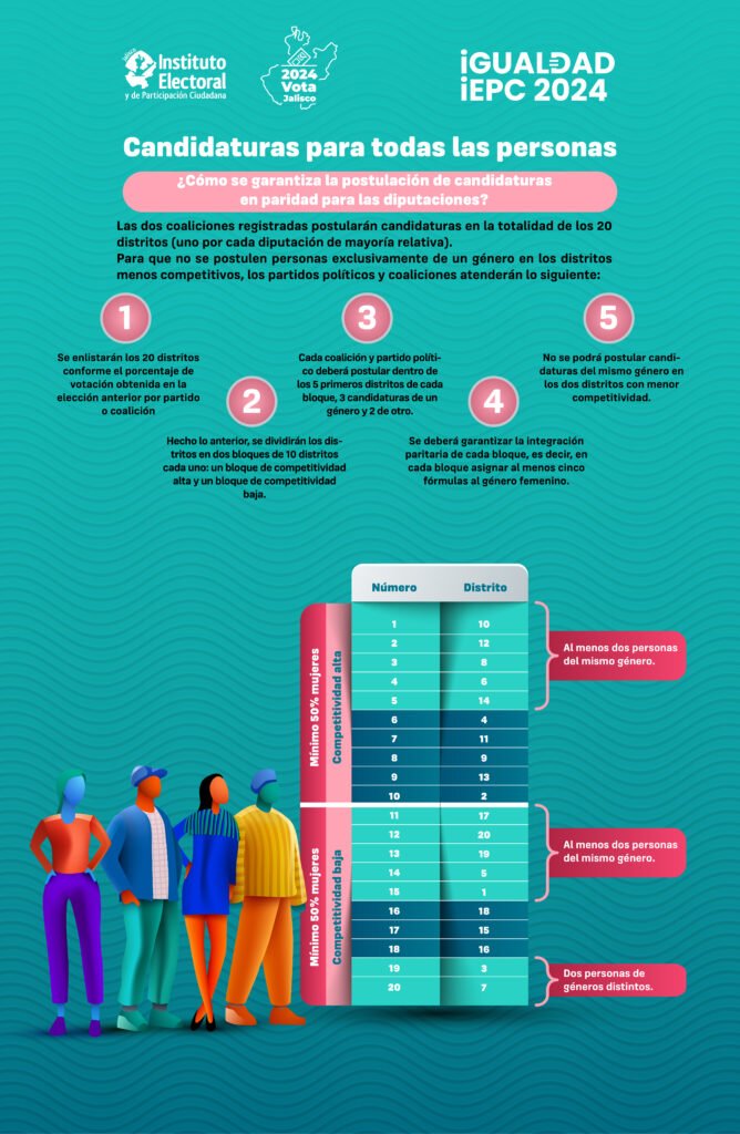 Infografía-2_Mesa de trabajo 1