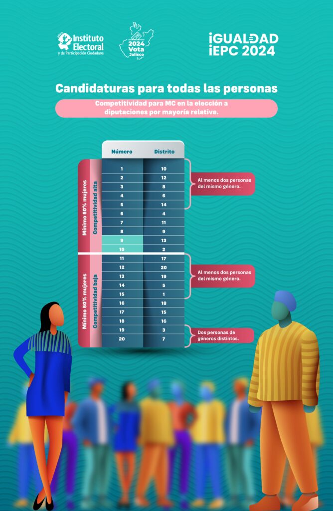 Infografía_5