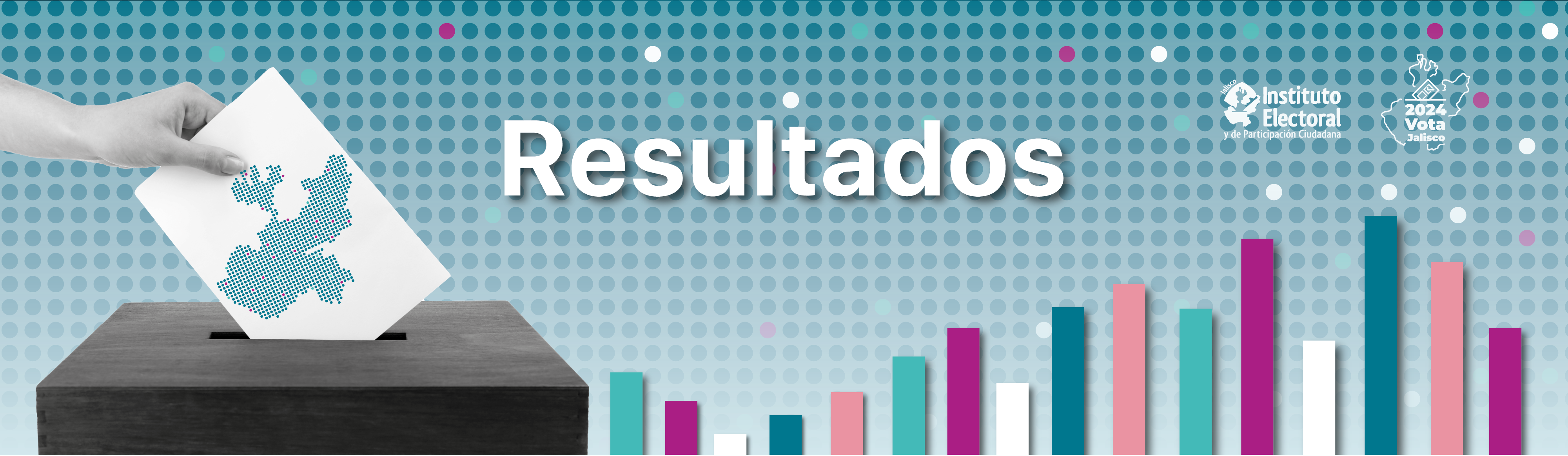 Resultados